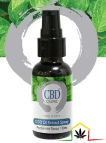 ACEITE DE CBD CURE SPRAY CON MENTA (30ML)